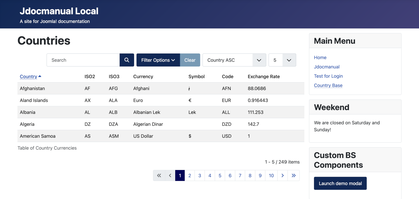 List of countries in site view