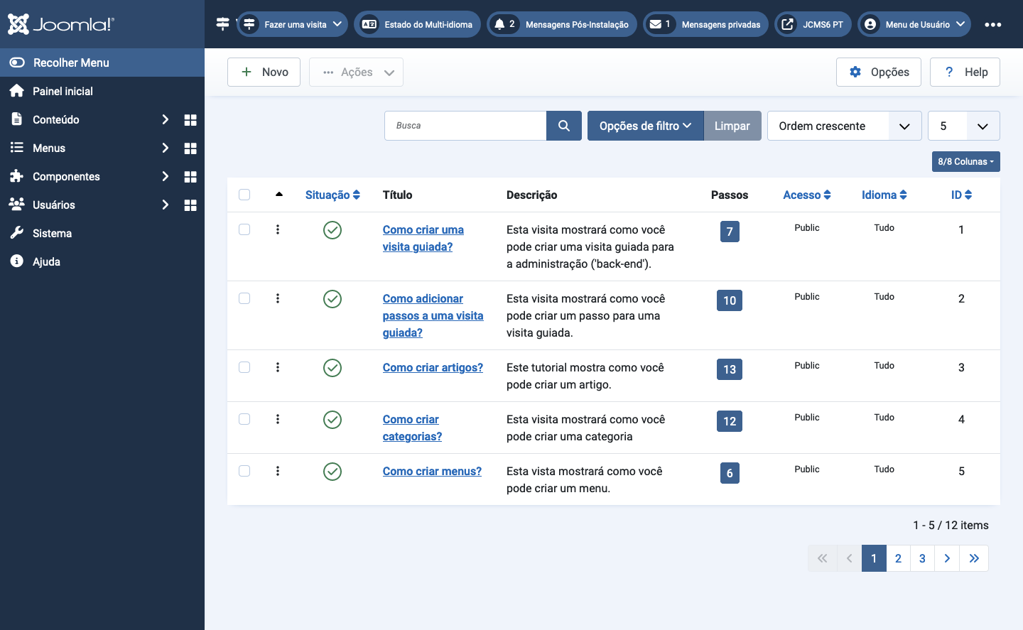 Lista de visitas guiadas