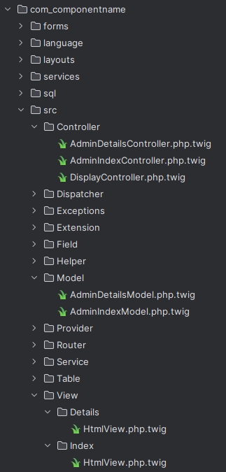 file structure diagram