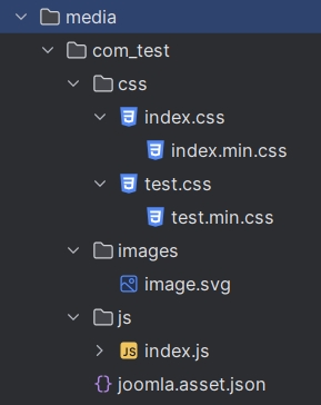 generated media files